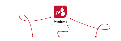 MINDOMO