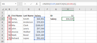 Index And Match In Excel Easy Excel Tutorial