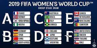 Women S World Cup Schedule 2019 World Cup Schedule Fifa Women S World Cup World Cup