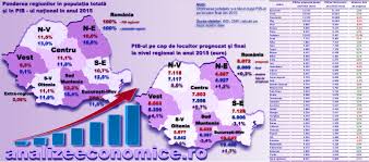 Standardul puterii de cumpărare (spc) este o monedă fictivă calculată de eurostat ce elimină diferenţele în puterea de cumpărare a diferitelor ţări. Analize Economice Pib Ul Pe Locuitor La Nivel De JudeÈ›e Din 2015 Publicat De Ins Zilele Acestea DiferÄƒ Mult In Unele Cazuri FaÈ›Äƒ De Ultima Prognoza Cnp