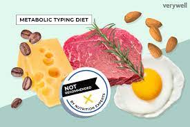 Metabolic Typing Diet Pros Cons And What You Can Eat