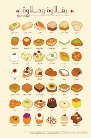 Baklawa Halawa Arabic Poster By Joumana Medlej Arabic Food Food Illustrations Baklava