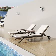Bain De Soleil Hesperide A Prix Mini