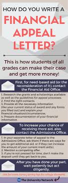 Financial Aid Appeal How To Make Your Case And Get More Money Scholarships For College Financial Aid For College Scholarships