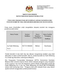 Setakat ini, produk qu puteh tidak diimport dan dijual di negara kesultanan itu, dengan kementerian kesihatan menasihati pelanggan untuk berhenti pengguna mengadu mengalami ringing dalam telinga (tinnitus) dan keguguran rambut selepas menggunakan 'qu puteh whitening uv pro 9' dan. Produk Qu Puteh Whitening Pro 9 Berbahaya Blog Ibu Mifzal