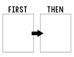 Speech Behavior Chart First Then Chart