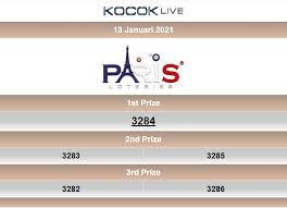 Pin On Result Paris