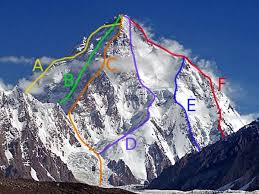 To day i make video on topic k2 and mount everest that's title k2 vs mount everest full comparison mountain comparison 69/69. Is K2 The New Everest Mark Horrell