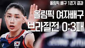 May 01, 2021 · 1964년 도쿄 올림픽 여자배구 금메달 이후,1968,1972년,1984년,2012년까지 일본 여자배구는 금메달 2개,은메달 2개, 동메달 2개를 받았으며 남자 배구도 1964년 자국 올림픽에서 동메달을 받아 남자 구기종목 첫 올림픽 메달을 받았고 1972년 금메달을 받아 남자배구 사상. Jj8cw6ovocyk1m