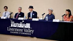 Tri-Valley Year in Review 2024