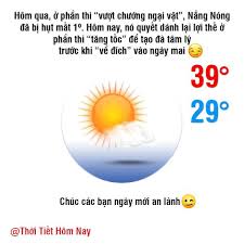 Keonhacai1.net cung cấp đầy đủ link bóng đá trực. Thá»i Tiáº¿t Hom Nay Home Facebook