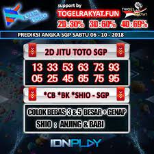 Prediksi Toto Sgp Sabtu 6 Oktober 2018 Kenatoto Prediksitogelsgp Prediksitogel Bocoranangka Bocoranangkasgp Angkakeluar An Toto September 29 September