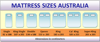 Bed Sizes And Mattress Sizes Chart What Are The Standard