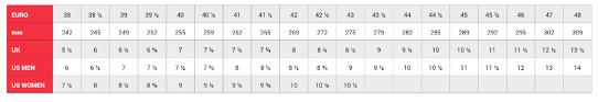 Vittoria Road Shoe Size Chart Best Picture Of Chart