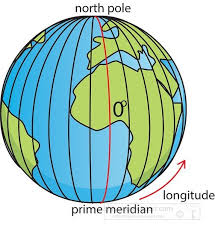 Globe with lines of latitude and longitude