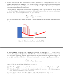 Structural engineers should ensure to place each diaphragm on its own deck and strengthen it horizontally so it shares sideways forces with the vertical. Solved 2 Design And Analysis Of Structures And Buried Pi Chegg Com