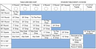 Table Linen Help Table Runner Length