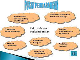 Paya bakau jdi benteng pertahanan semula jdi. Faktor Faktor Melaka Menjadi Pusat Perdagangan Utama Abad 15 By Ikhwan Zakaria Flipsnack