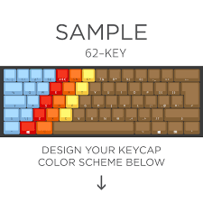 Iso Layout Custom Color Cherry Mx Keycap Set Front Side Print Blank