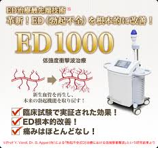 Ed1000を使ったed治療 船橋中央 青山セレスクリニック