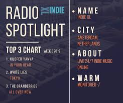 Radio Station Spotlight Indiexl The Netherlands Warm