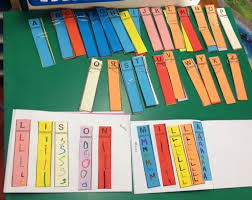 Apprendre A Ecrire Son Prenom La Maternelle De Vivi Apprendre A Ecrire Maternelle Etiquette Prenom Maternelle