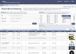 World Intellectual Property Organization Wipo On Twitter Trademark Search Global Brand Database Now Searches Over 740 000 Records From Spain Https T Co I9nlcv3vld