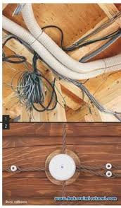 Bu yüzden sigortaların seçimi çok önemlidir. Bir Ahsap Evde Elektrik Tesisati Kurulumu Tasarim Veya Guvenlik Kendin Yap Nasil Kendin Yap