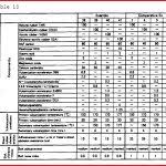 Awesome V Belt Cross Reference Chart Pics Of Belt Designer