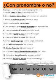 Verbos Reflexivos In 2020 Spanish Worksheets Quiz Quizzes