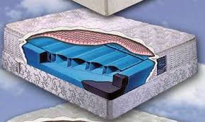 Boyd Specialty Sleep Silent Night Queen Air Mattress Night Air 240 By Silent Night 1061 76 Air Technology Provid Air Bed Sleep Mattress Mattress Box Springs