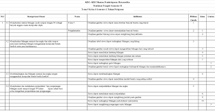 Check spelling or type a new query. Kisi Kisi Soal Mengurutkan Bilangan Kelas 2 Sd Jawabanku Id
