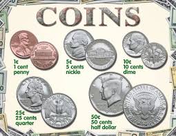 coins cheap chart cheap charts school specialty