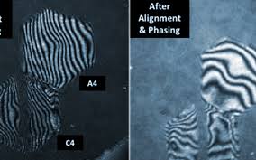 JWST is Headed for Launch (with a little help from 4D)