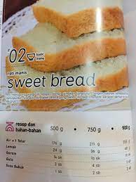 Maybe you would like to learn more about one of these? Buku Resep Re Bread