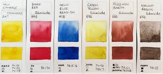 Jane Blundell Artist Schmincke Watercolours 2017 Full Range