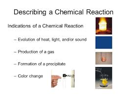 There are over 1,000 known radioactive isotopes of elements in the periodic table. Chemical Equations Reactions Chemical Reactions You Should Be Able To Classify Reactions By Type Write A Balanced Molecular Equation Complete Ppt Download