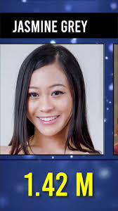 Lily Lou Best Actrecs