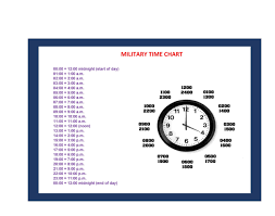 30 Printable Military Time Charts ᐅ TemplateLab