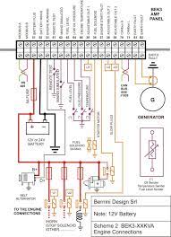 It isn't uncommon for the need for backup power to become a priority, especially when there's a severe storm. 12 Electrical Wiring Diagram Of Diesel Generator Wiring Diagram Wiringg Net Electrical Circuit Diagram Electrical Wiring Diagram Circuit Diagram