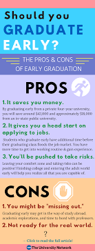 Pros And Cons Graduating College Early The University Network College Survival Guide College Graduation Freshman College