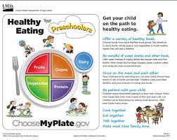 Healthy Eating For Preschoolers Healthy Eating Posters Healthy Eating Healthy Meals For Two