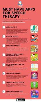 Check out these five free speech therapy apps to help take your lessons to the next level. 160 Best Speech Therapy Apps Ideas Speech Therapy Apps Speech Therapy Speech Apps