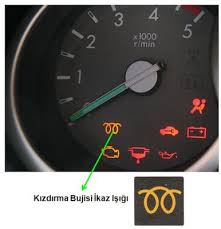 Otomobil Teknolojisi Kizdirma Bujisi Calismiyor Arizasi Nasil Anlasil Otomobil Araba Motorlar