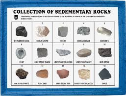 sedimentary rocks making my own worlds