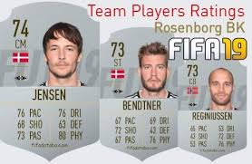 Rosenborg celebrated their 100th anniversary by winning their 25th league title. Rosenborg Bk Fifa 19 Team Players Ratings