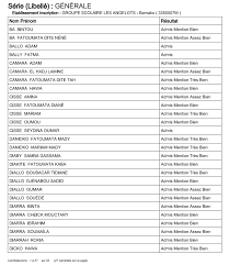 Resultats du brevet des colleges 2019. Groupe Scolaire Les Angelots