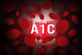 A1c Levels Chart How To Manage Your Diabetes Diabetes