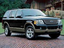 2004 Ford Explorer Wallpaper And Image Gallery Com