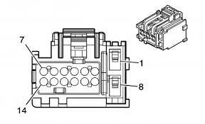 You might be wondering how this could help you in your schooling, and in the following article, i'll explain how this can help you advance in your development abilities. Wiring Diagram Chevy Hhr Network